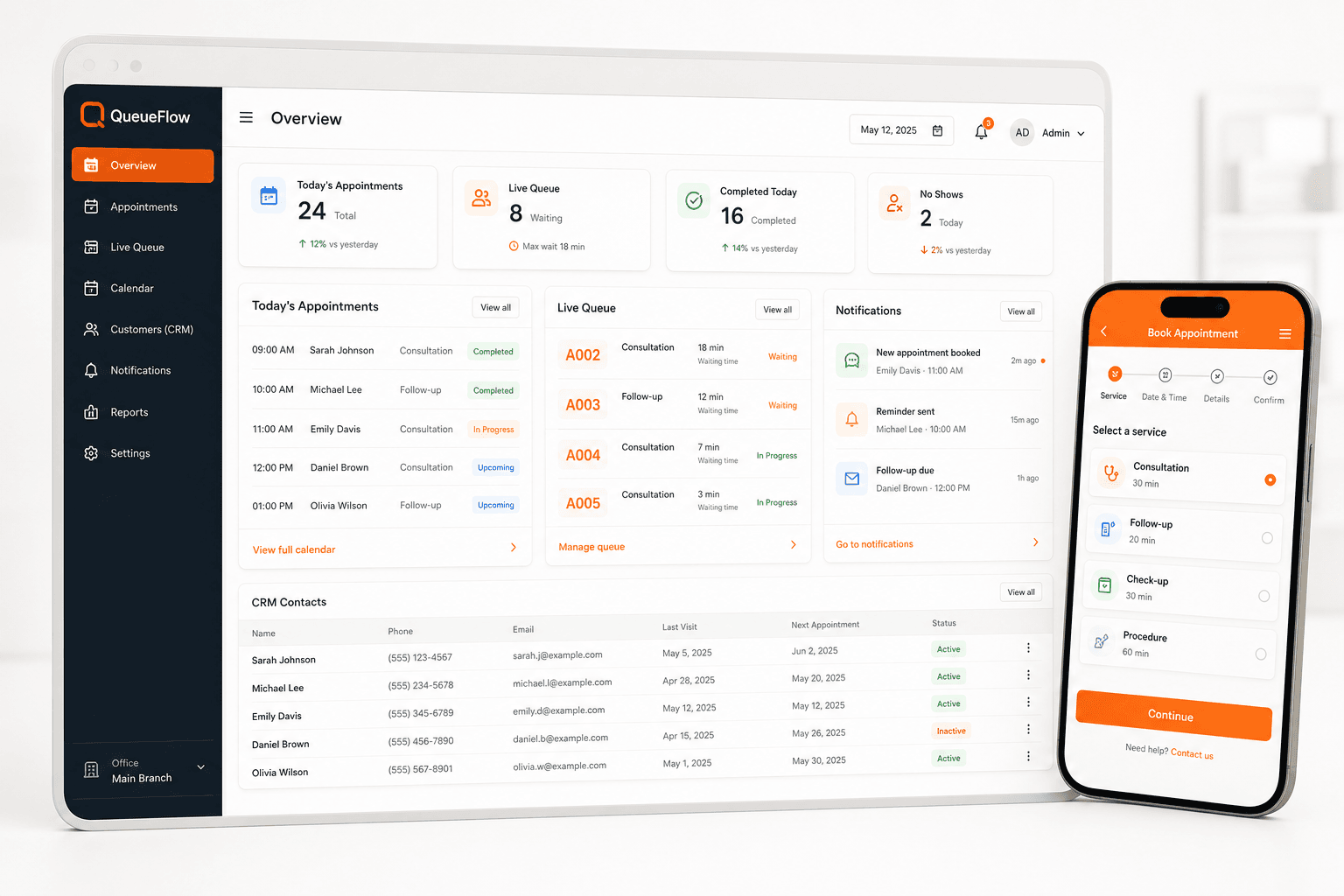 QueueFlow admin dashboard product showcase