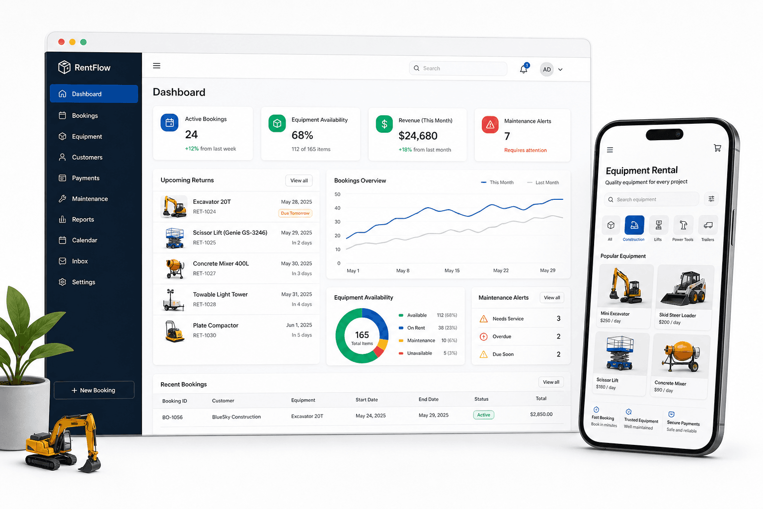 RentFlow rental operations dashboard product showcase